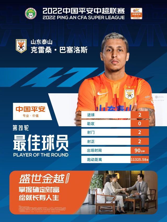 壹号娱乐-中超官方公布第20轮最佳球员：山东泰山克雷桑当选